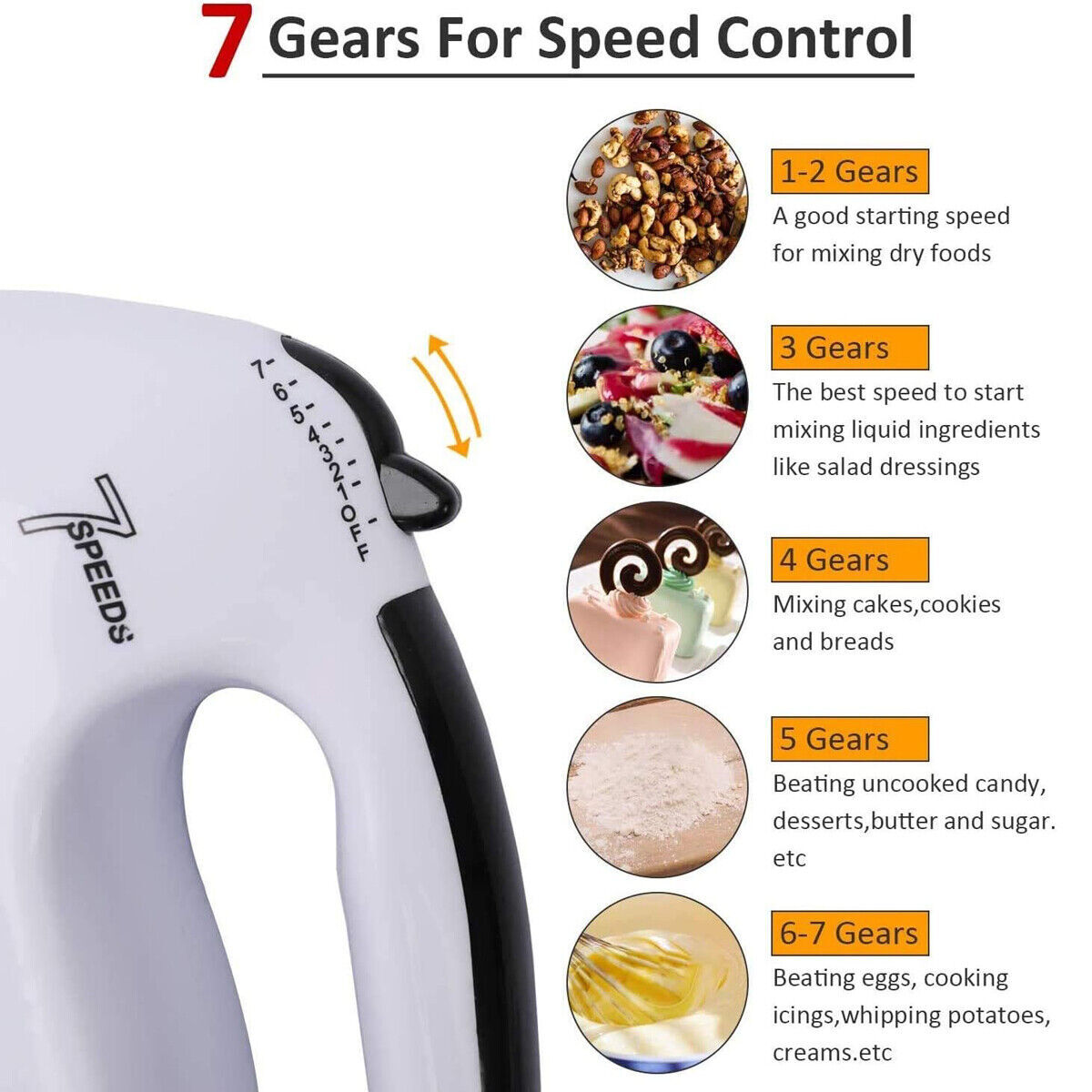 Electric Handheld Whisk 7 Speed Hand Mixer Kitchen Egg Beater Cream Cake Blender